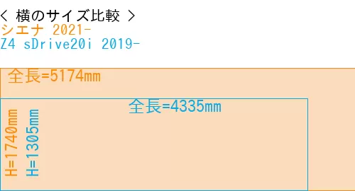 #シエナ 2021- + Z4 sDrive20i 2019-